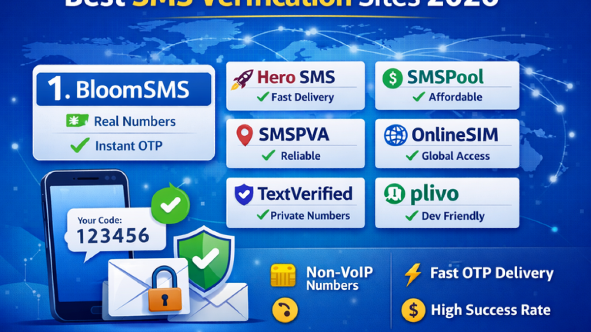 Best SMS Verification Sites 2026